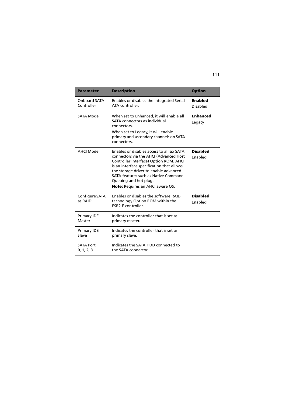 Acer Altos R720 Series User Manual | Page 121 / 186