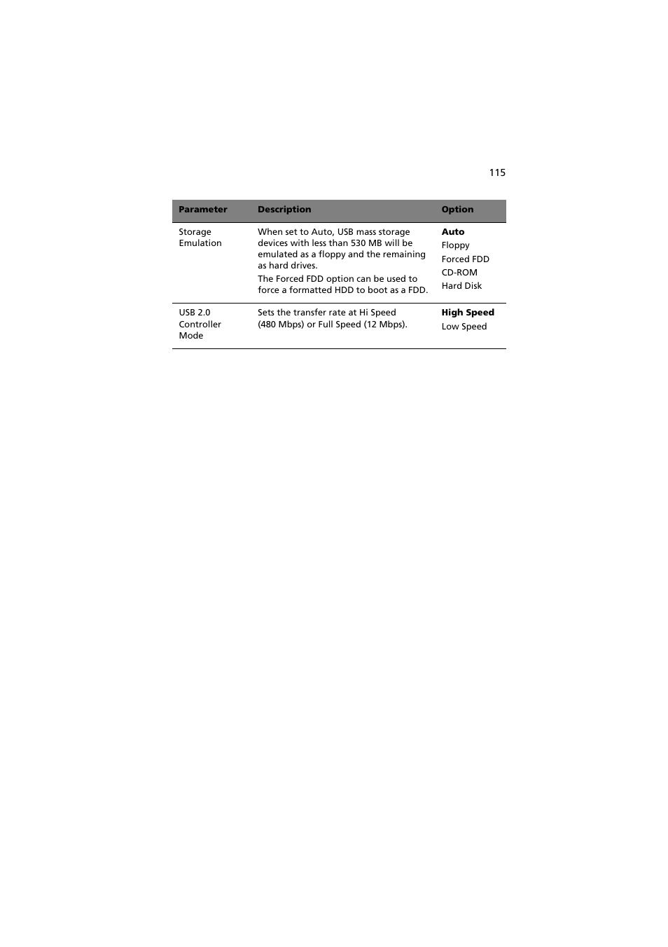 Acer Altos R720 Series User Manual | Page 125 / 186