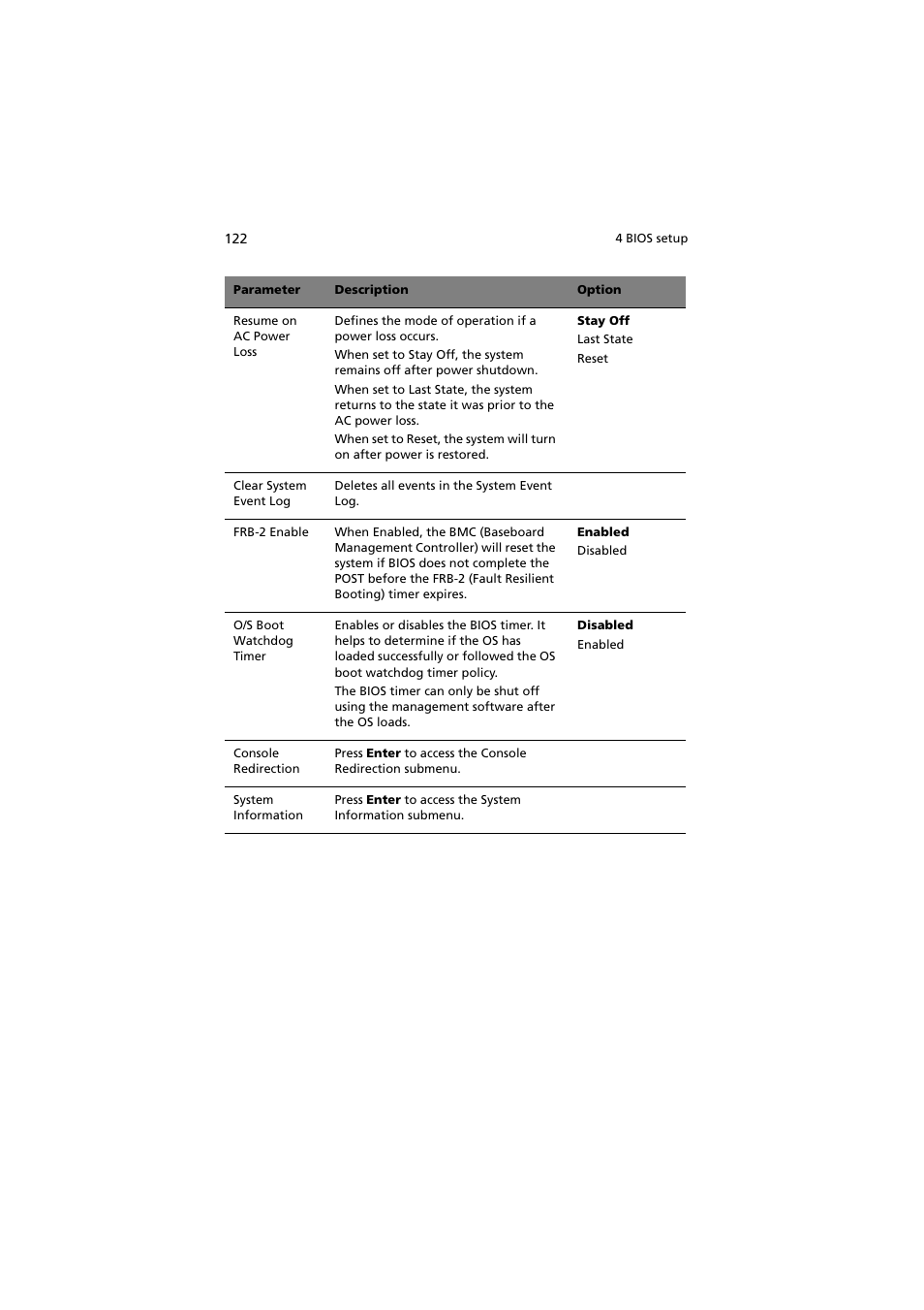 Acer Altos R720 Series User Manual | Page 132 / 186