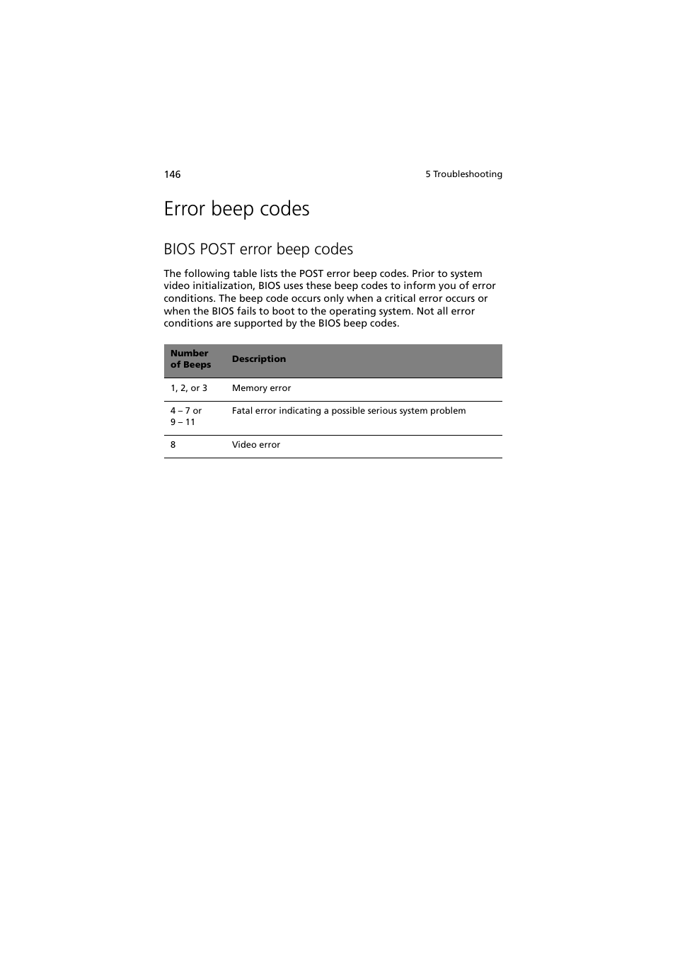 Error beep codes, Bios post error beep codes | Acer Altos R720 Series User Manual | Page 156 / 186