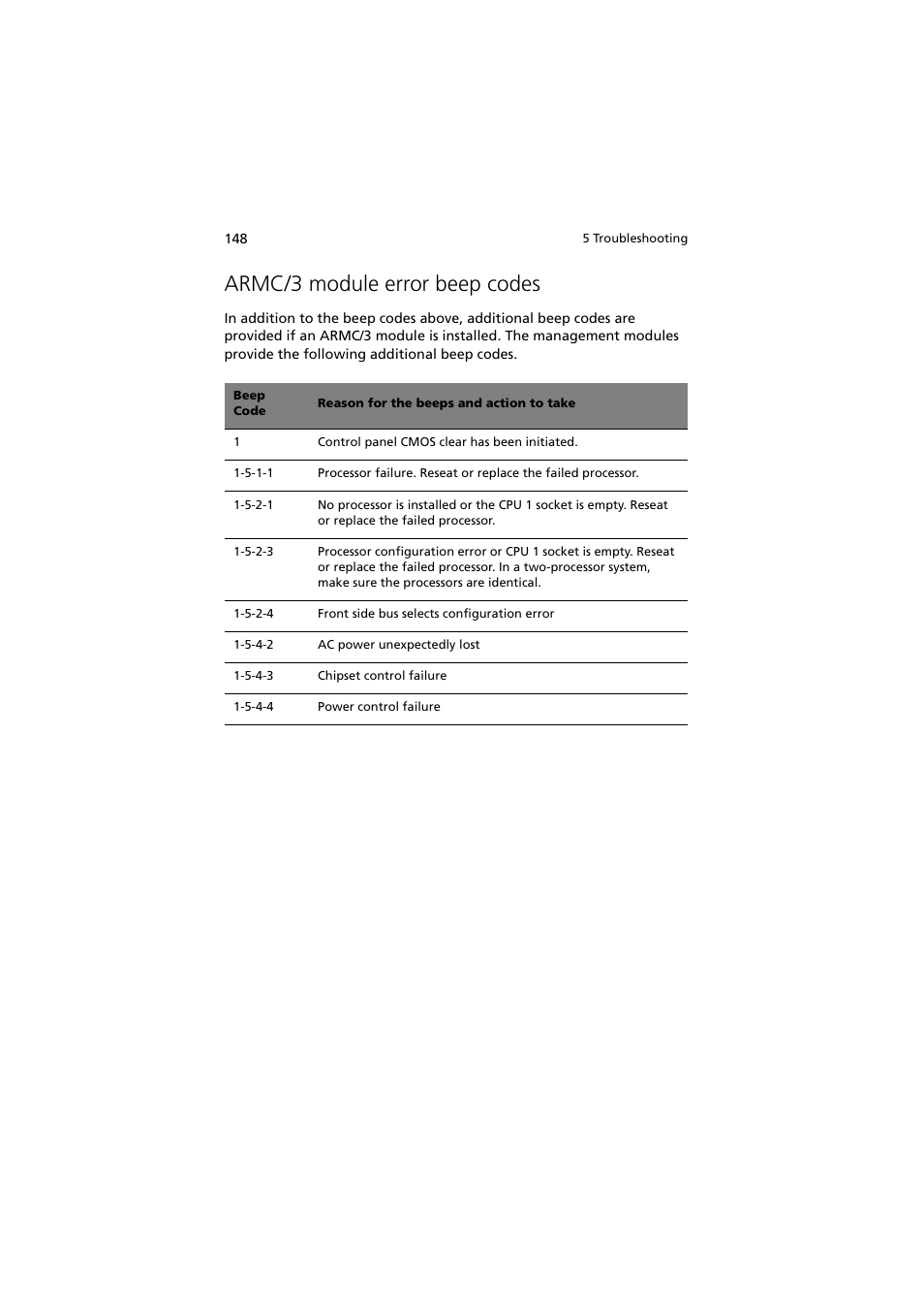 Armc/3 module error beep codes | Acer Altos R720 Series User Manual | Page 158 / 186