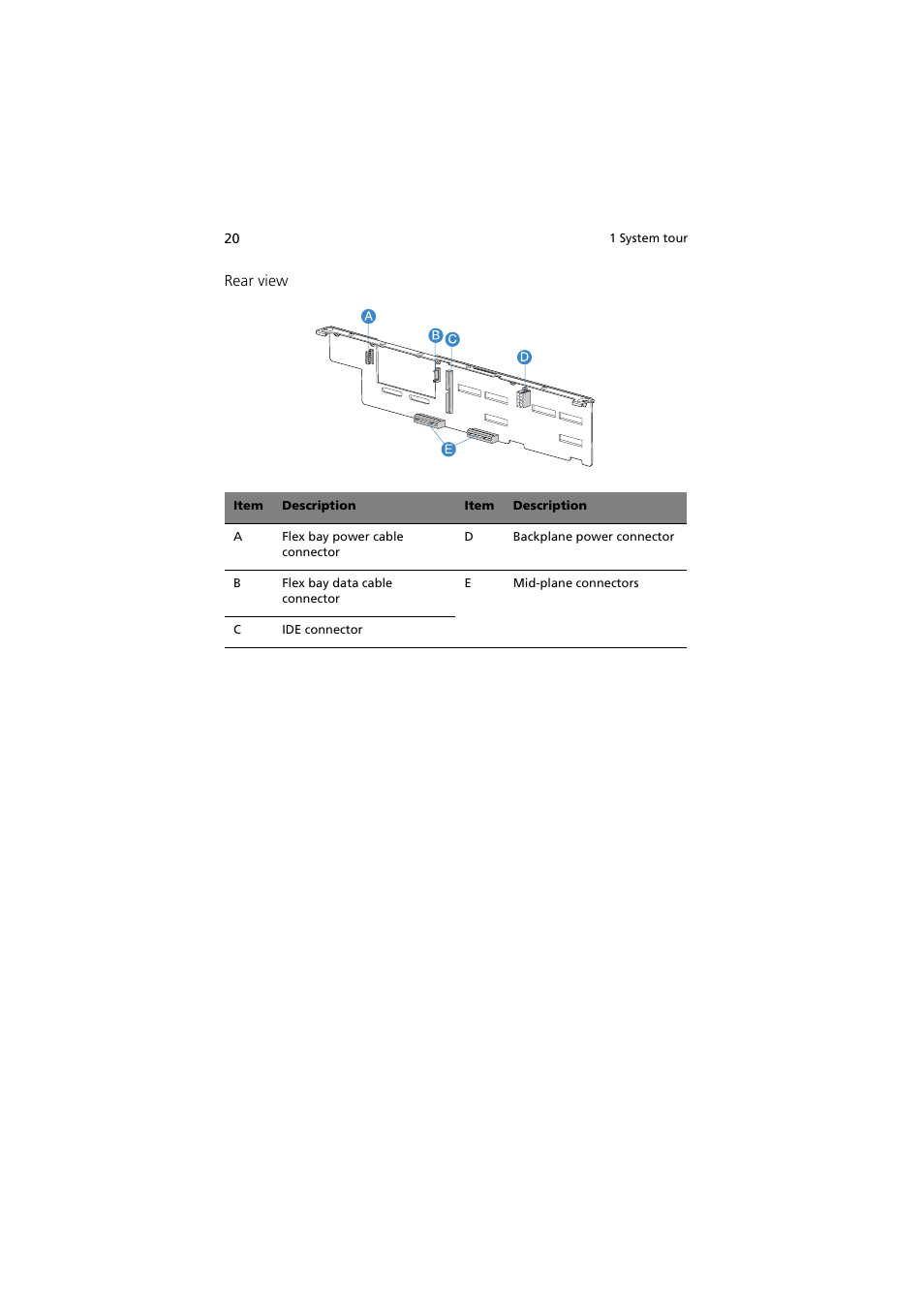 Acer Altos R720 Series User Manual | Page 30 / 186