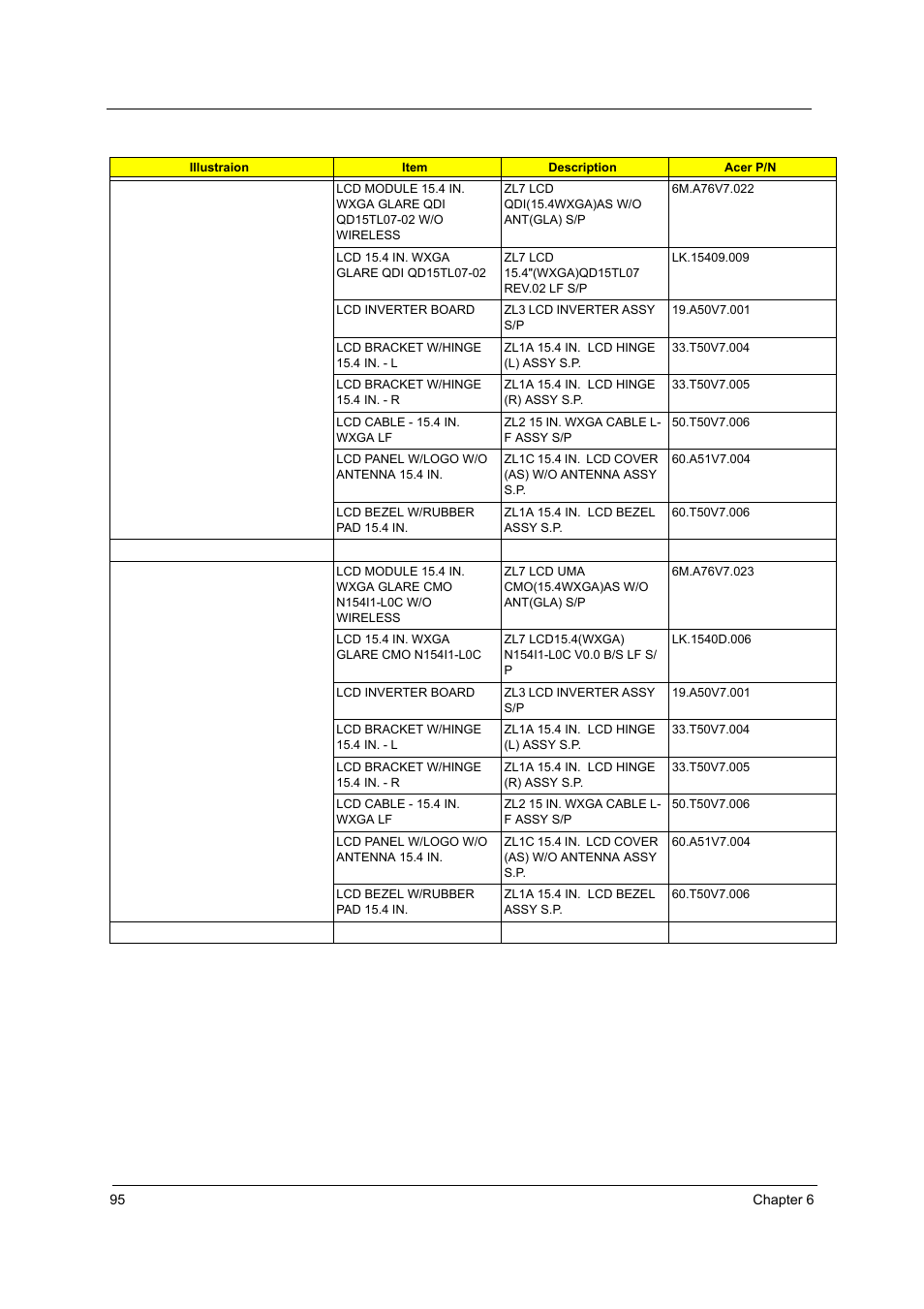 Acer 5510 User Manual | Page 101 / 105