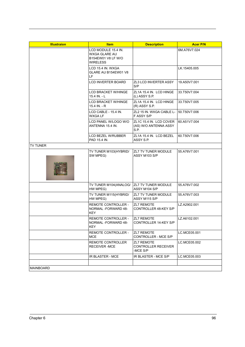 Acer 5510 User Manual | Page 102 / 105