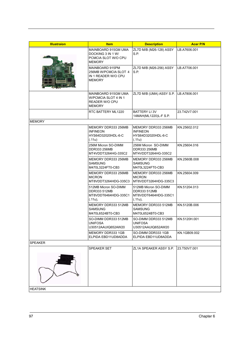 Acer 5510 User Manual | Page 103 / 105