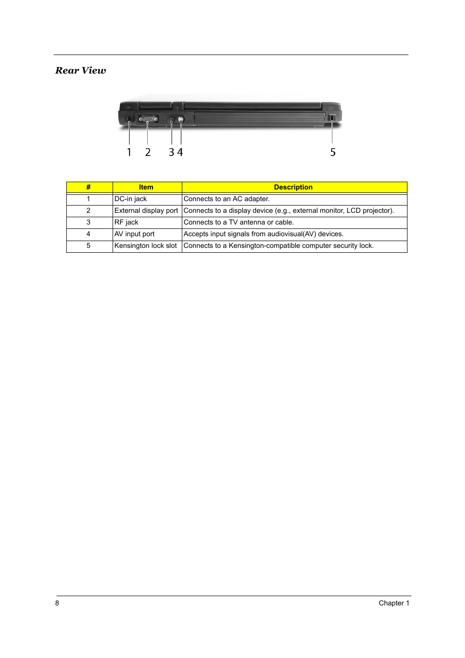 Rear view | Acer 5510 User Manual | Page 14 / 105