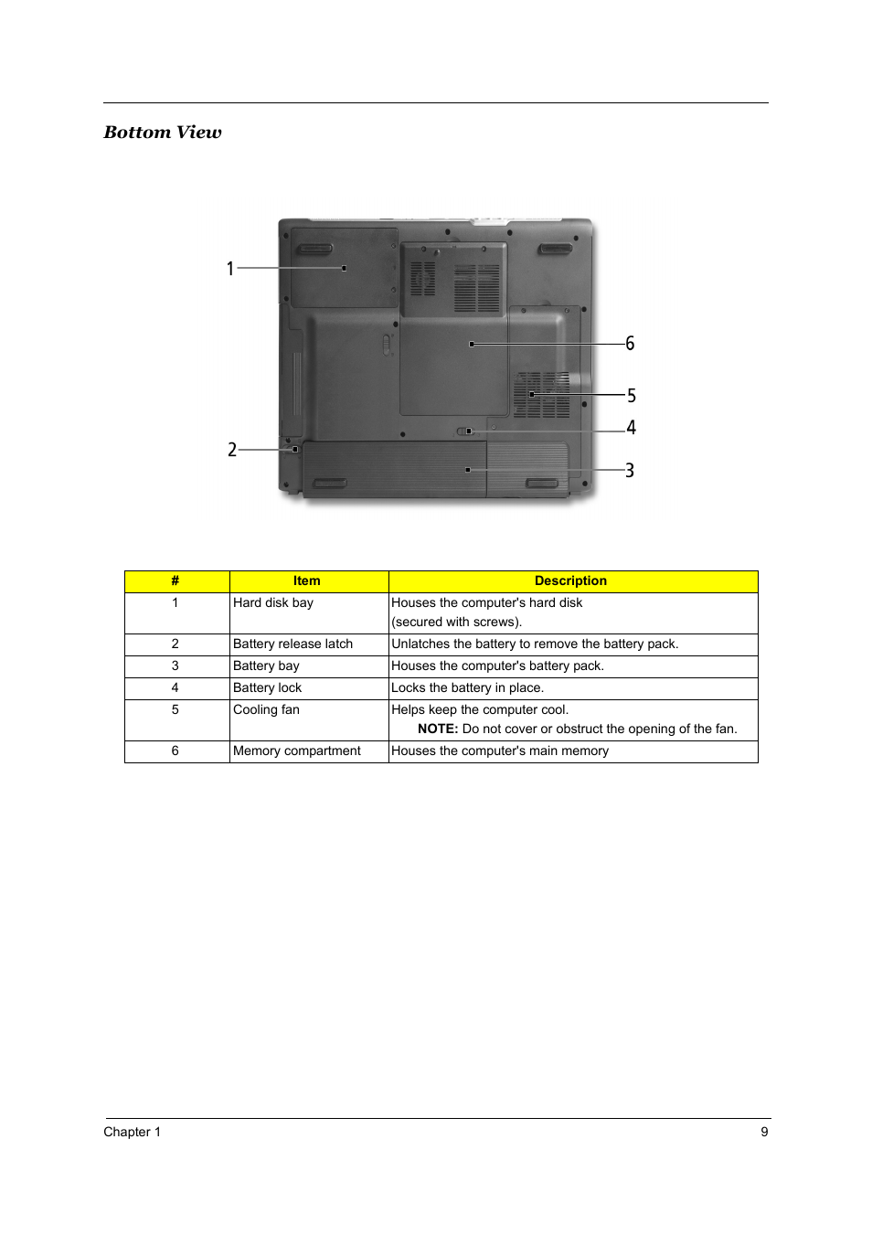 Bottom view | Acer 5510 User Manual | Page 15 / 105