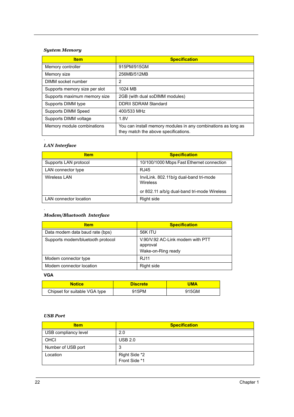 Acer 5510 User Manual | Page 28 / 105