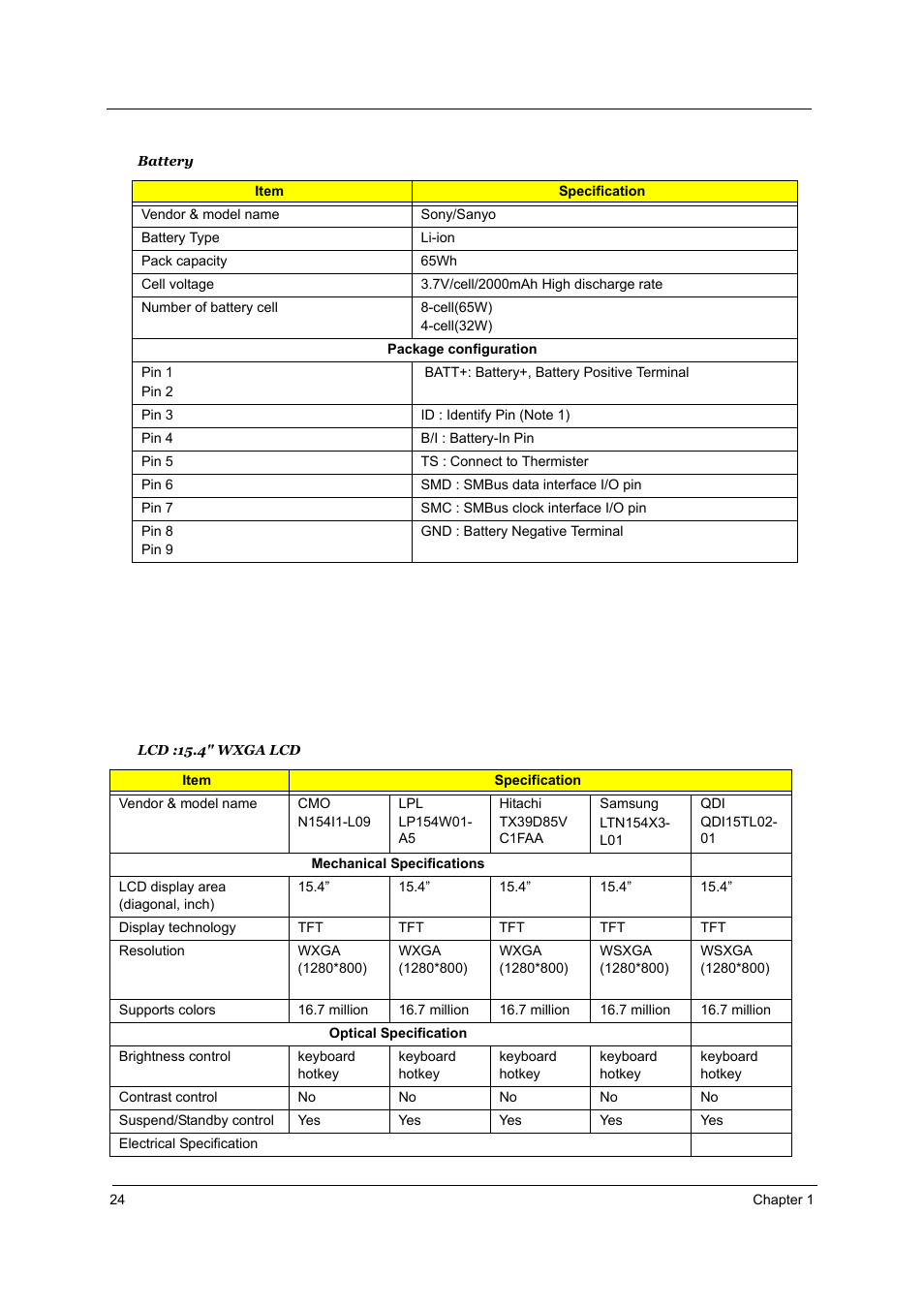 Acer 5510 User Manual | Page 30 / 105