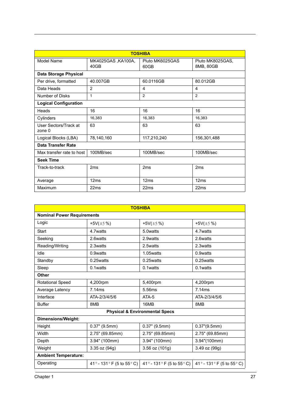 Acer 5510 User Manual | Page 33 / 105