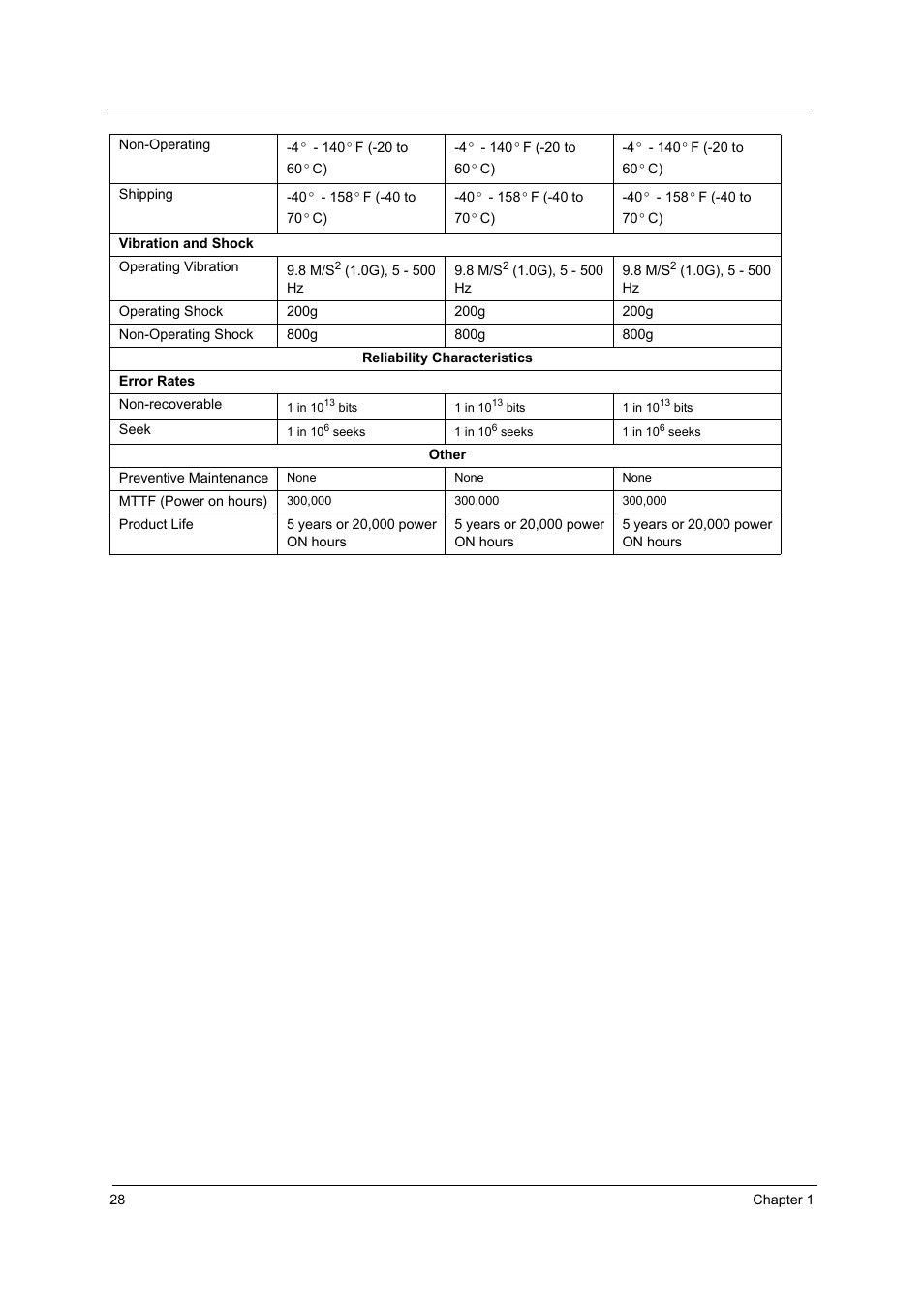 Acer 5510 User Manual | Page 34 / 105