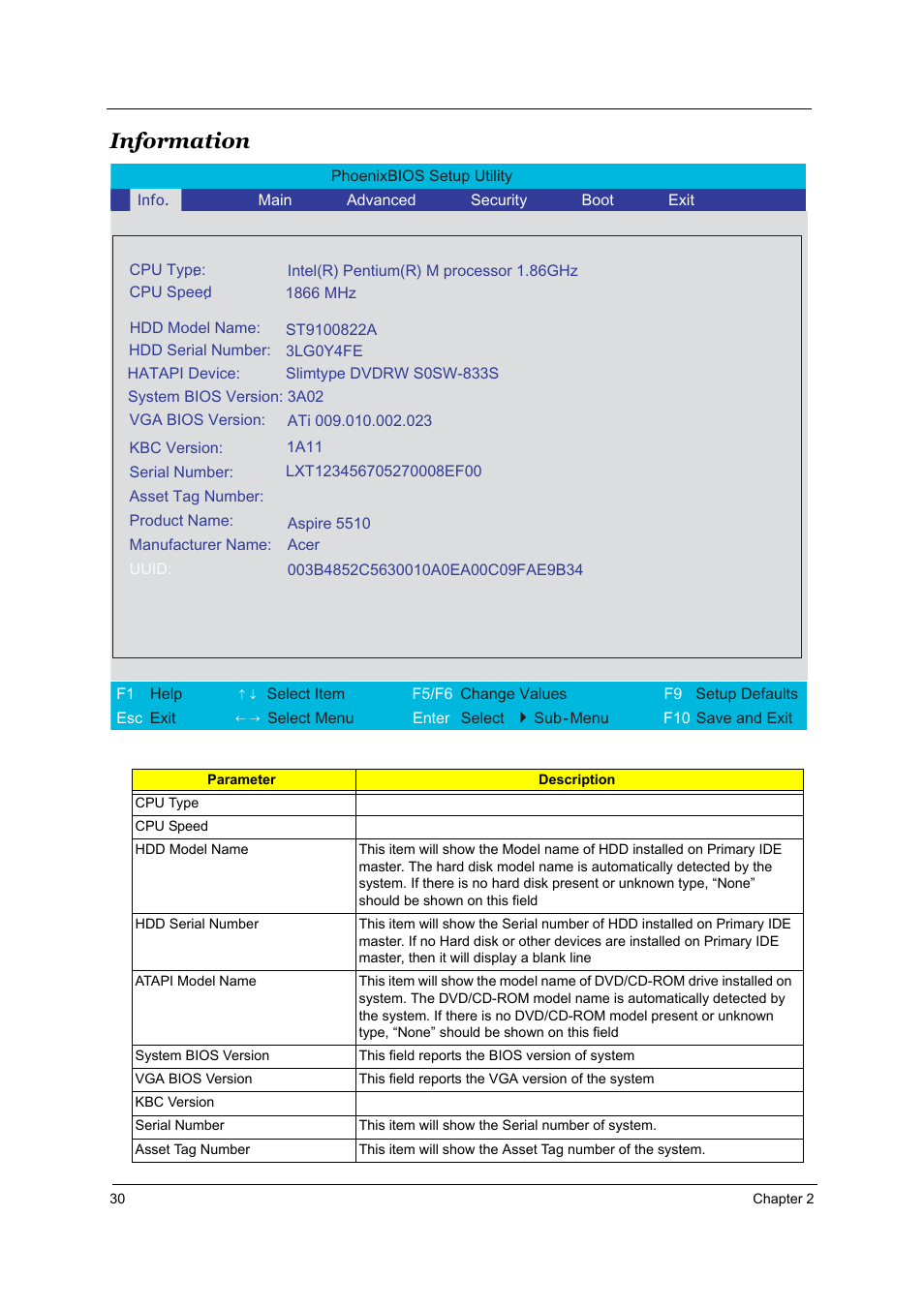 Information, Bios setup utility | Acer 5510 User Manual | Page 36 / 105