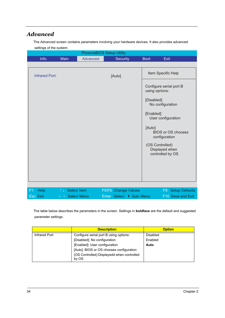 Advanced | Acer 5510 User Manual | Page 40 / 105