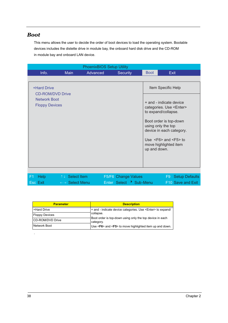 Boot | Acer 5510 User Manual | Page 44 / 105