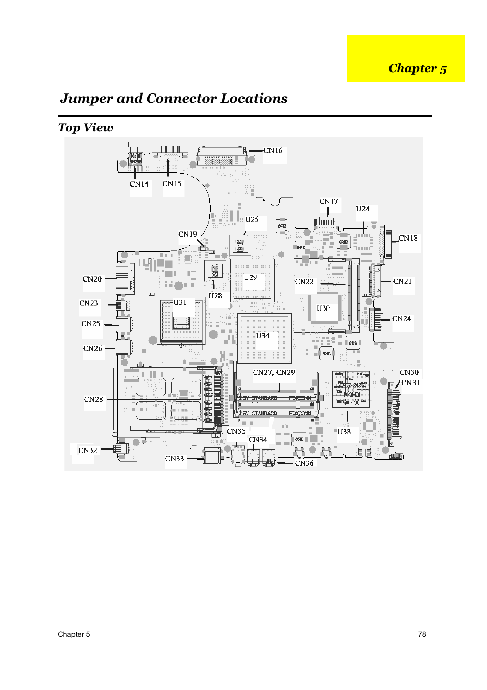 Jumper and connector locations, Top view, Chapter 5 jumper and connector locations | Acer 5510 User Manual | Page 84 / 105