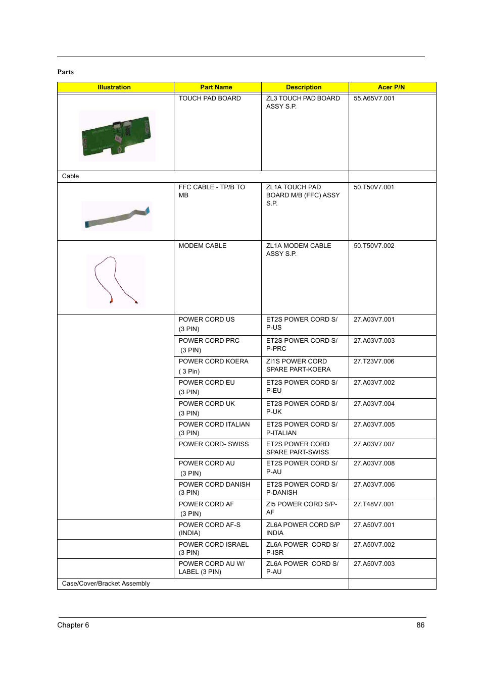 Acer 5510 User Manual | Page 92 / 105