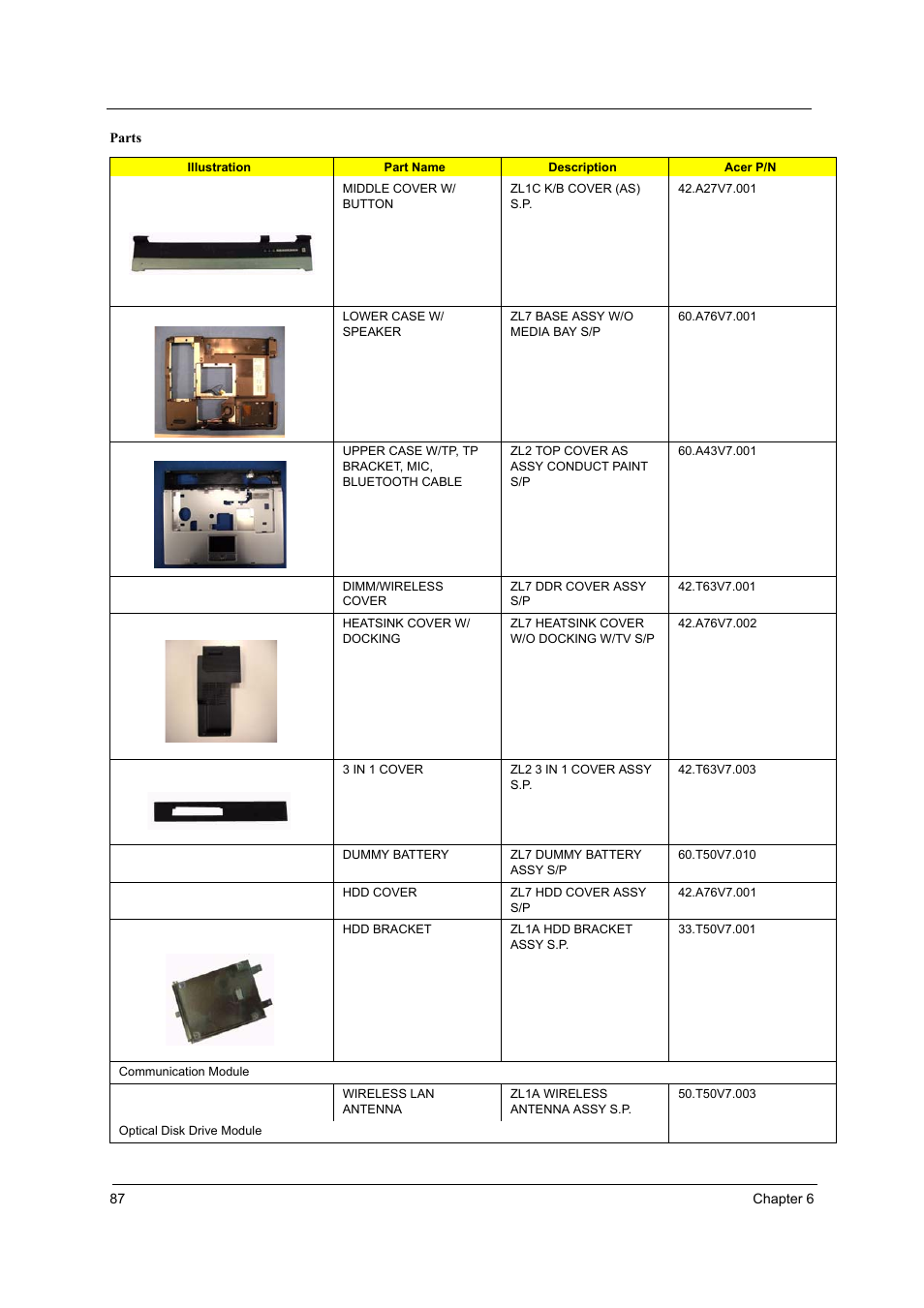 Acer 5510 User Manual | Page 93 / 105