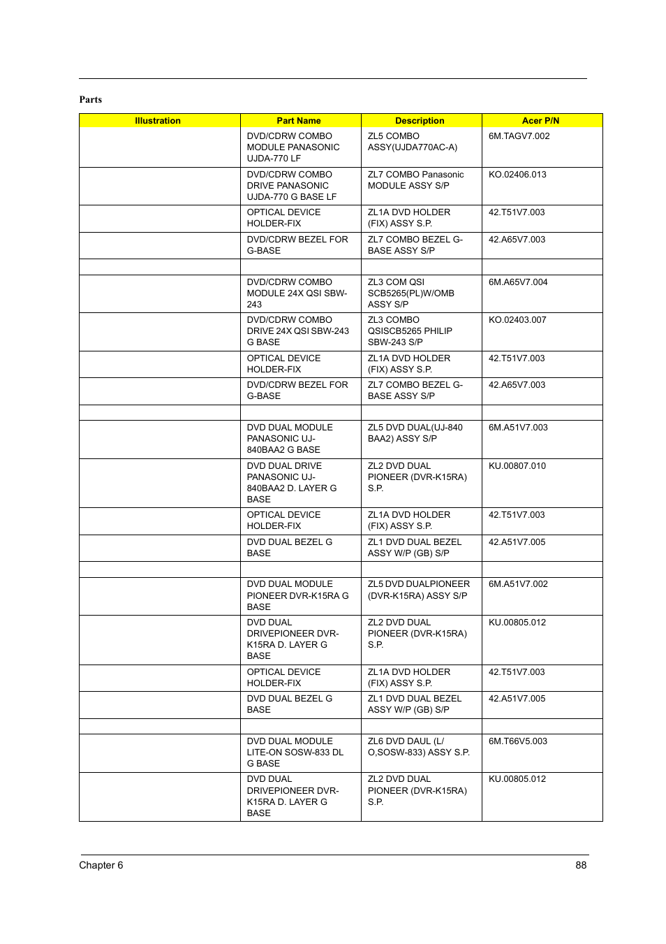 Acer 5510 User Manual | Page 94 / 105