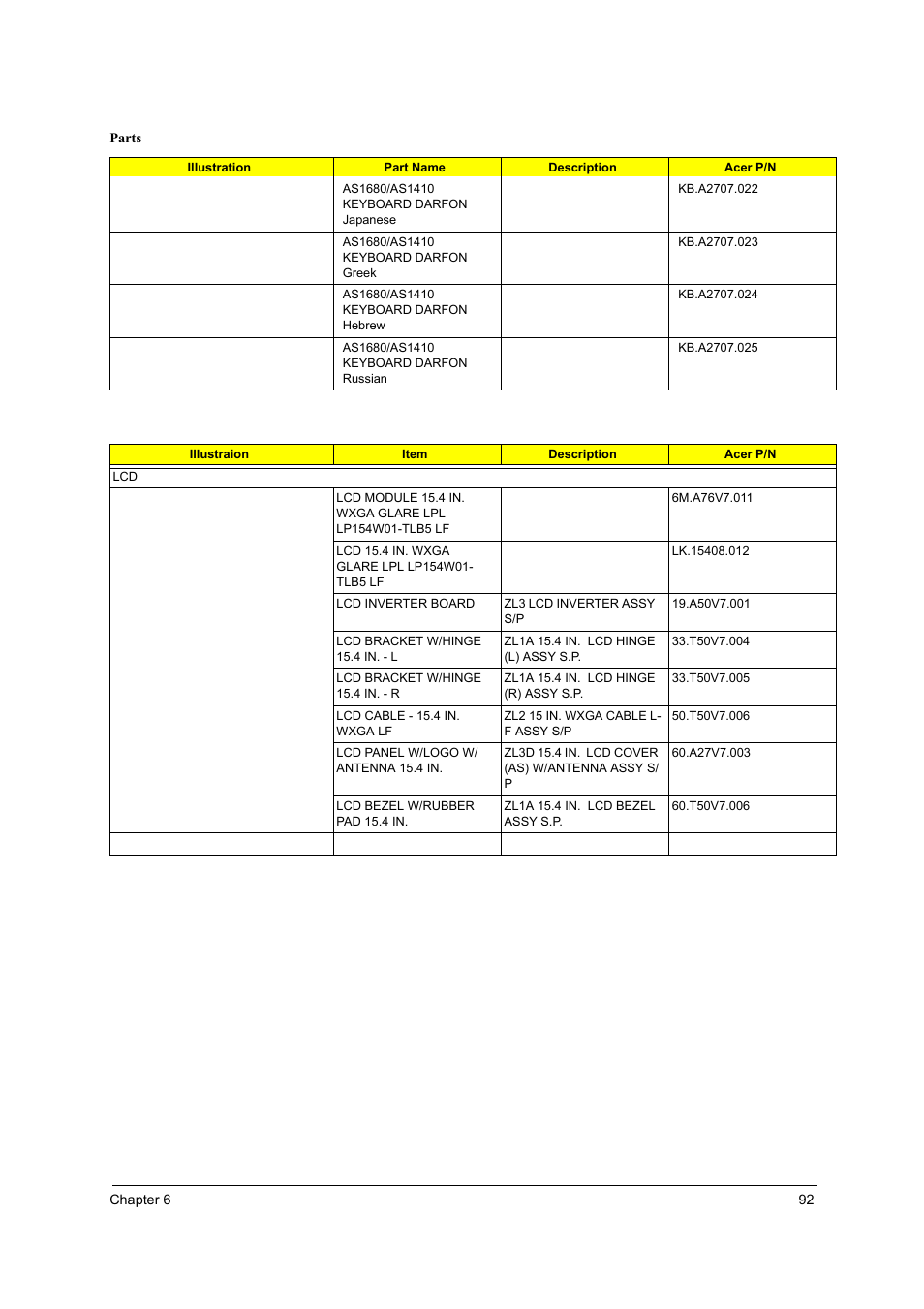 Acer 5510 User Manual | Page 98 / 105