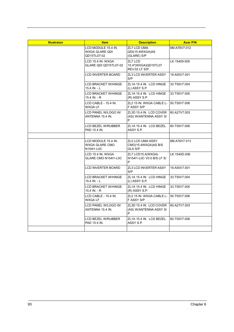 Acer 5510 User Manual | Page 99 / 105