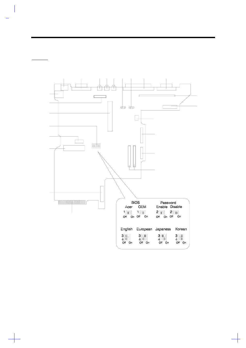 Jumpers and connectors, Jumpers and connectors (top view), 2 jumpers and connectors | Acer 365 User Manual | Page 12 / 127