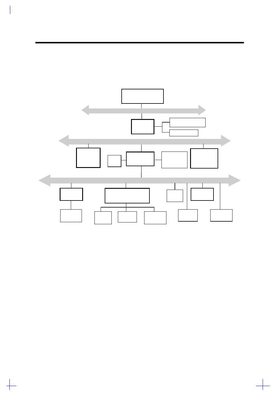 5 block, Diagrams, 1 system | System block diagram, 5 block diagrams | Acer 365 User Manual | Page 35 / 127