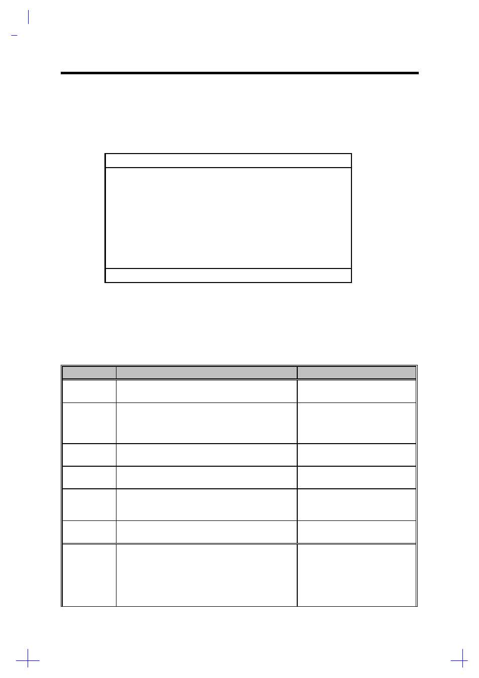 Onboard devices configuration, Onboard devices configuration parameters, 3 onboard devices configuration | Acer 365 User Manual | Page 44 / 127