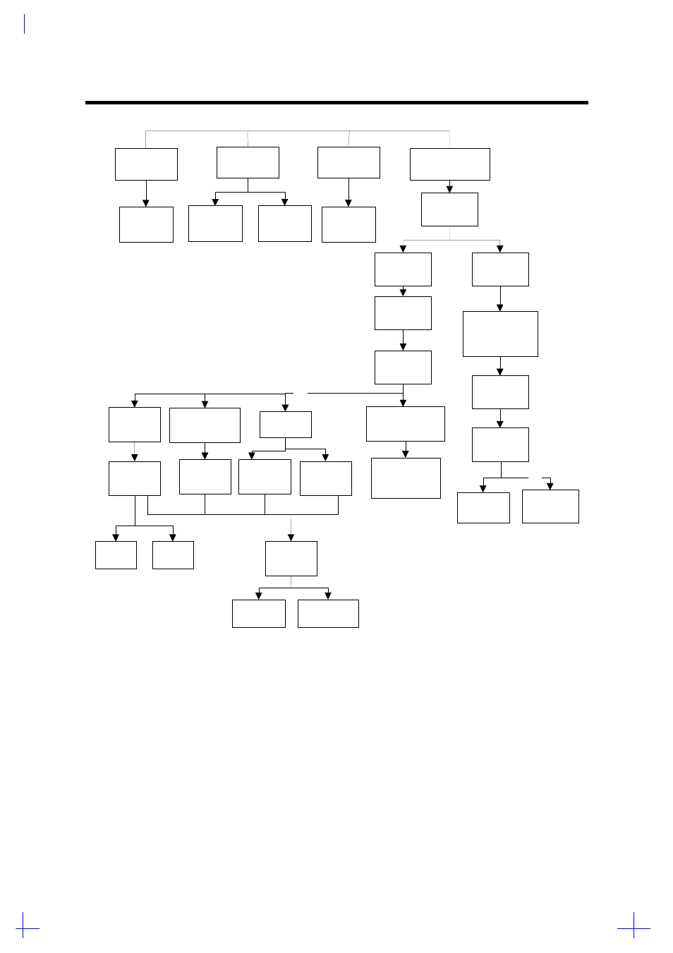 Disassembly sequence flowchart, Disassembly and unit replacement 3-5, Figure 3-3 disassembly sequence flowchart | Acer 365 User Manual | Page 55 / 127