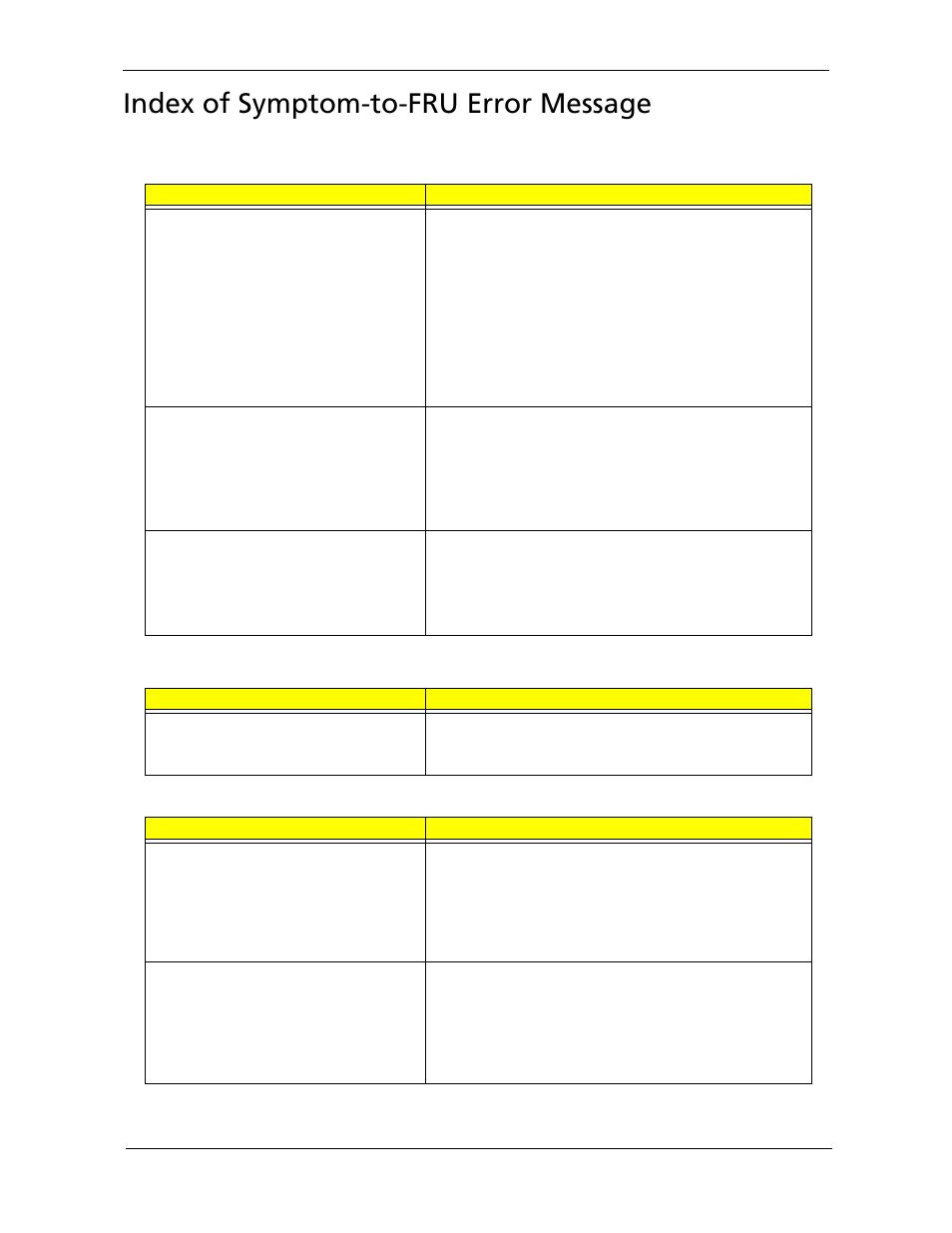 Index of symptom-to-fru error message | Acer 5220G User Manual | Page 127 / 180