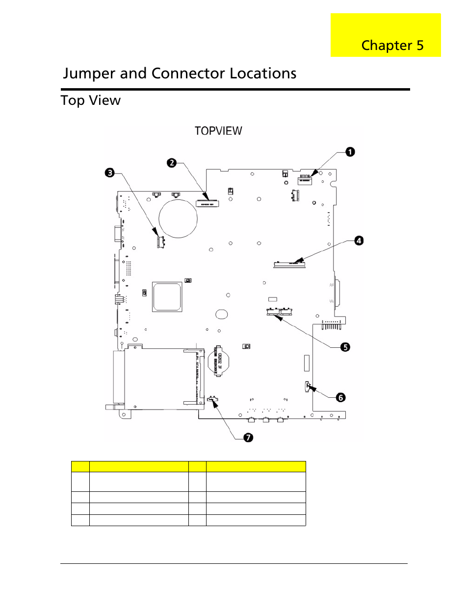 Jumper and connector locations, Top view, Chapter 5 | Acer 5220G User Manual | Page 133 / 180