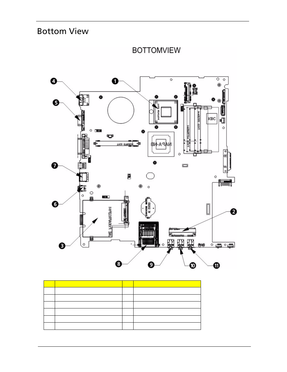 Bottom view | Acer 5220G User Manual | Page 134 / 180