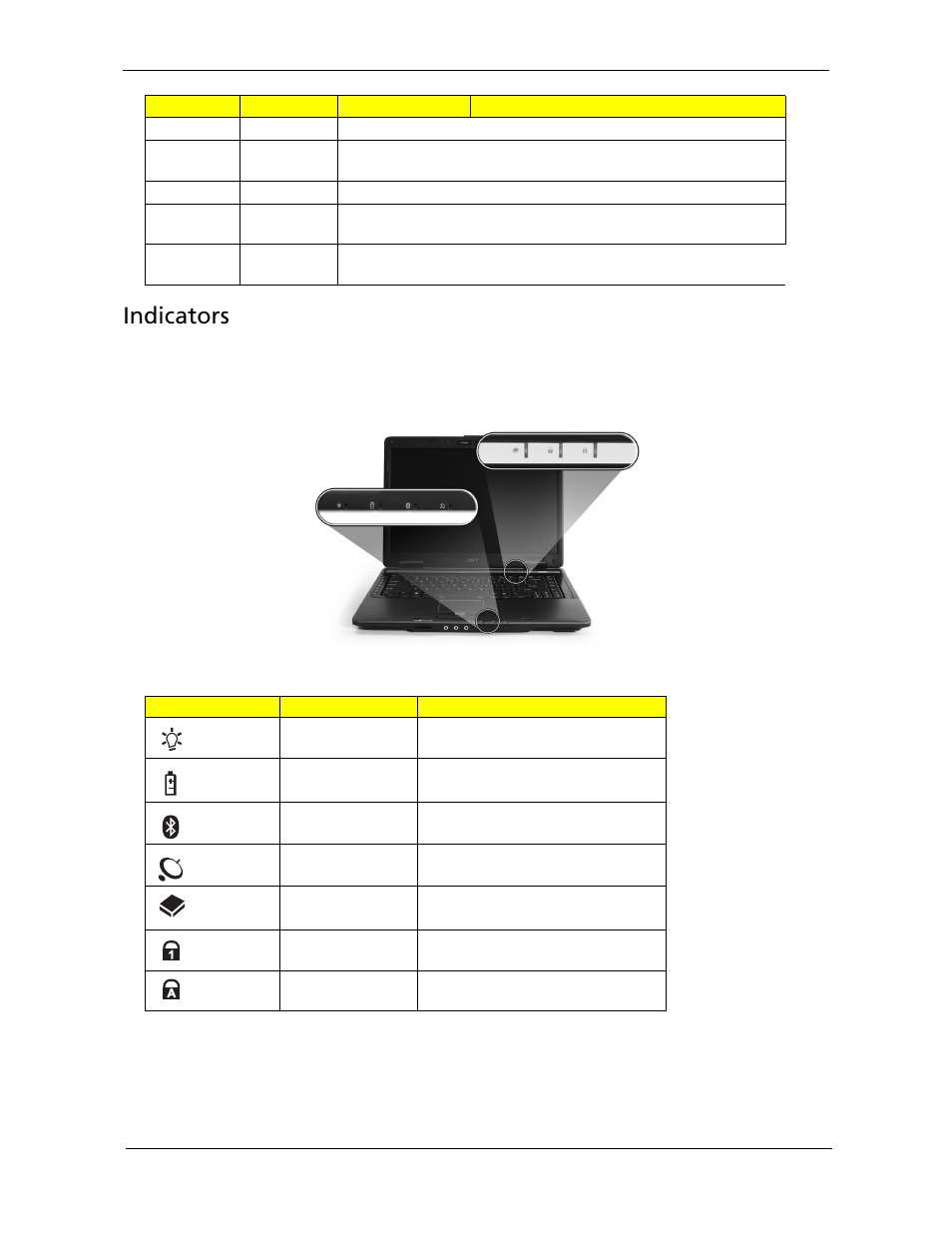 Indicators | Acer 5220G User Manual | Page 19 / 180