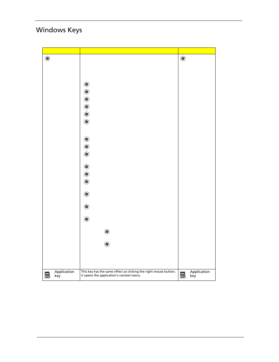 Windows keys | Acer 5220G User Manual | Page 24 / 180