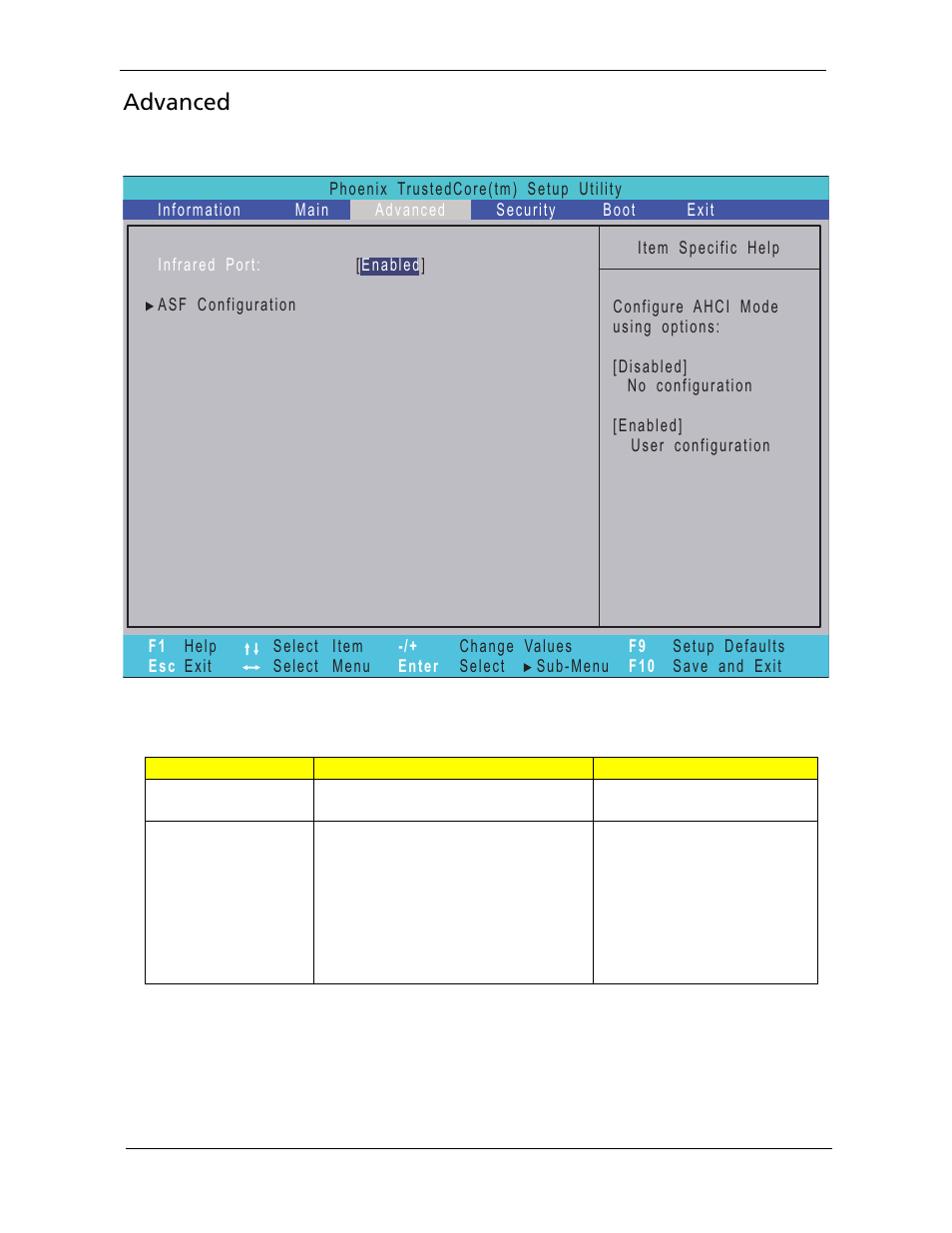 Advanced | Acer 5220G User Manual | Page 54 / 180