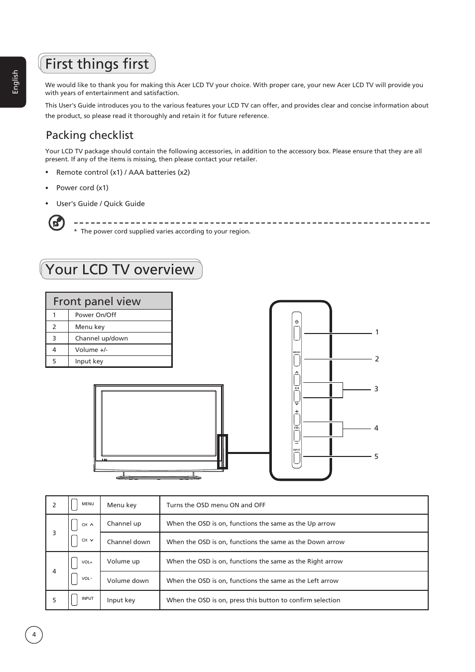 First things first, Your lcd tv overview, Packing checklist | Front panel view | Acer AT1935 User Manual | Page 4 / 24