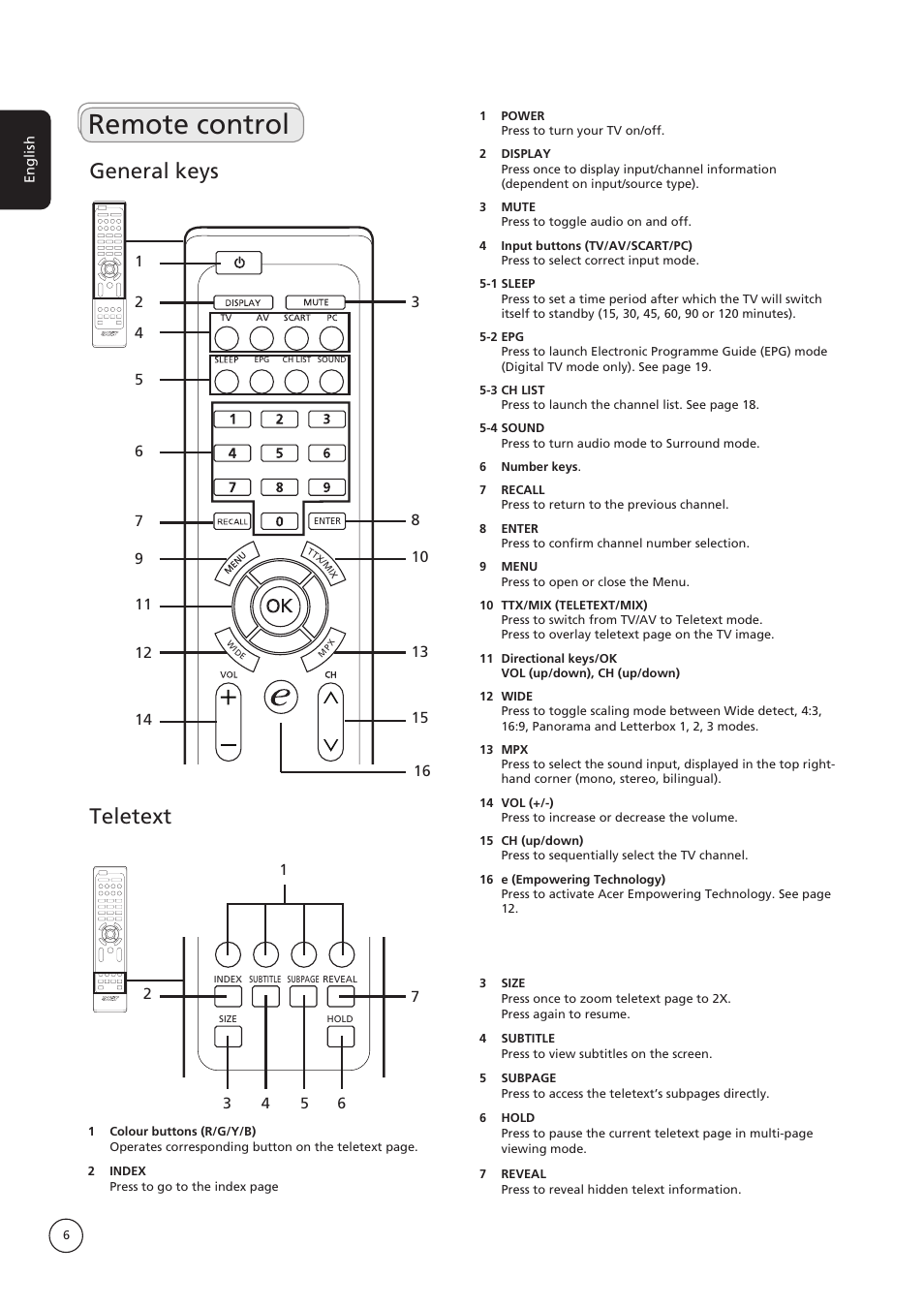 Remote control, General keys, Teletext | Acer AT1935 User Manual | Page 6 / 24