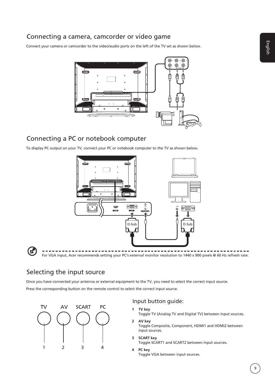 Connecting a camera, camcorder or video game, Selecting the input source, Input button guide | Acer AT1935 User Manual | Page 9 / 24