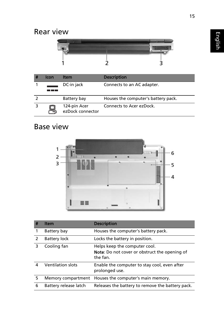 Rear view, Base view, Rear view base view | Acer 3010 User Manual | Page 25 / 88