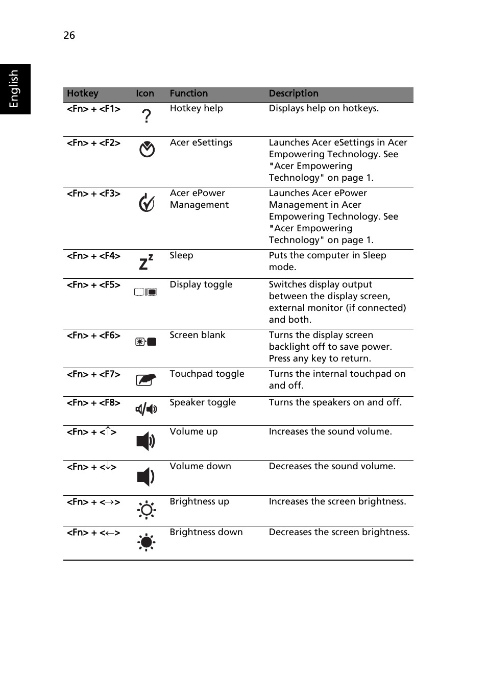 English | Acer 3010 User Manual | Page 36 / 88