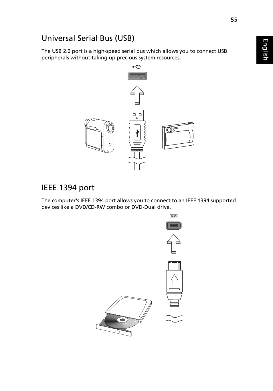 Universal serial bus (usb), Ieee 1394 port | Acer 3010 User Manual | Page 65 / 88