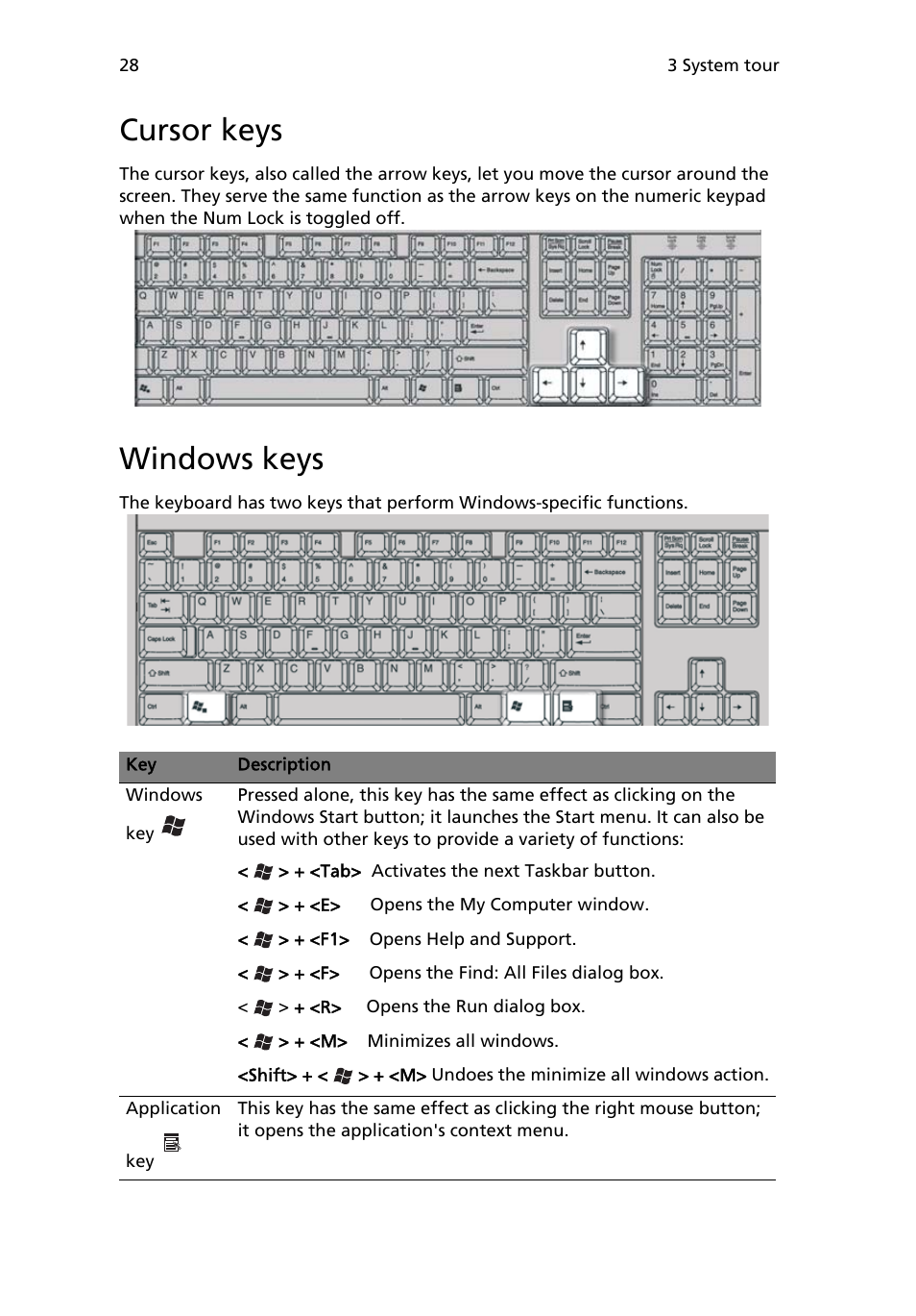 Cursor keys, Windows keys | Acer 6800 User Manual | Page 36 / 100