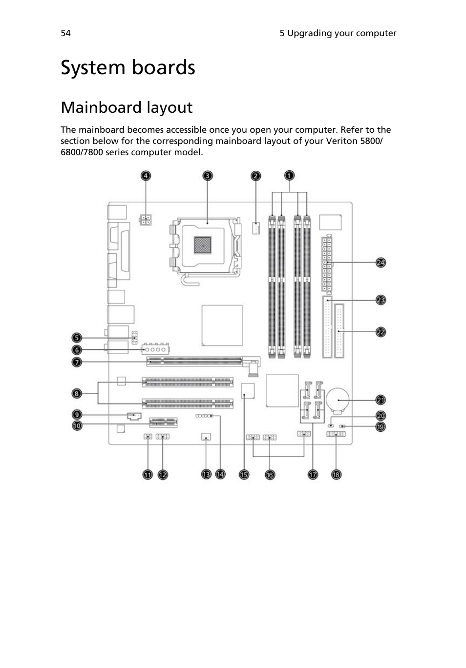 System boards, Mainboard layout | Acer 6800 User Manual | Page 62 / 100