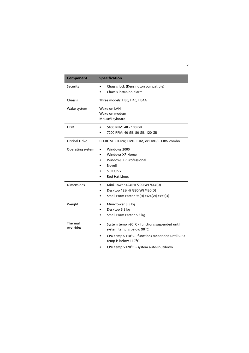 Acer 5600 series User Manual | Page 11 / 122