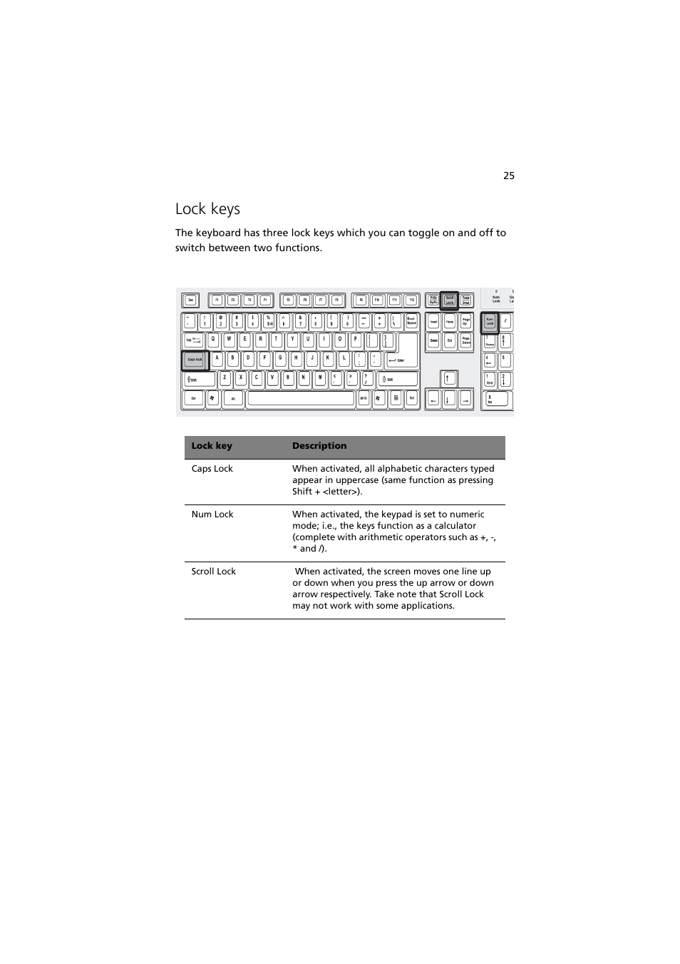 Lock keys | Acer 5600 series User Manual | Page 31 / 122