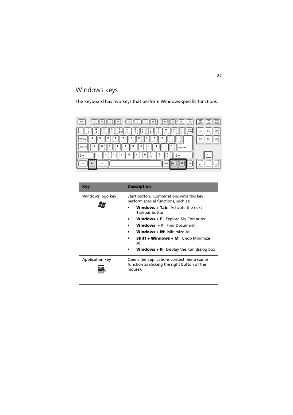 Windows keys | Acer 5600 series User Manual | Page 33 / 122