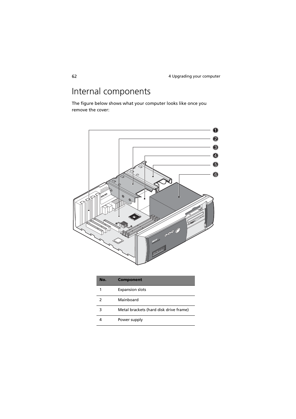 Internal components | Acer 5600 series User Manual | Page 68 / 122