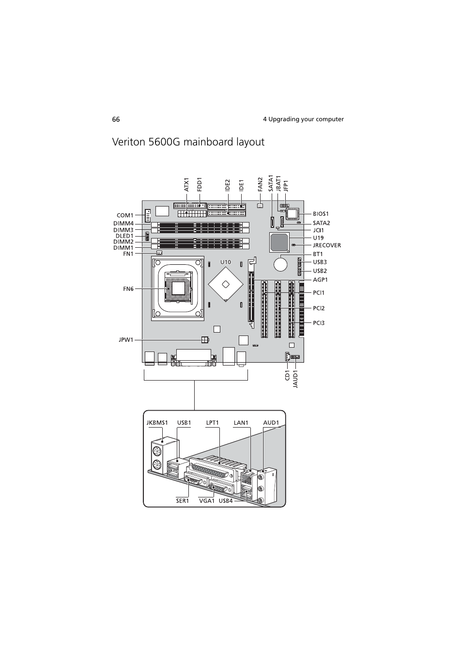 Veriton 5600g mainboard layout | Acer 5600 series User Manual | Page 72 / 122