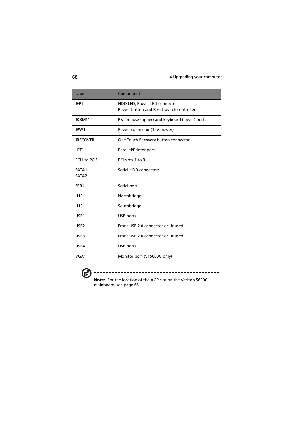 Acer 5600 series User Manual | Page 74 / 122
