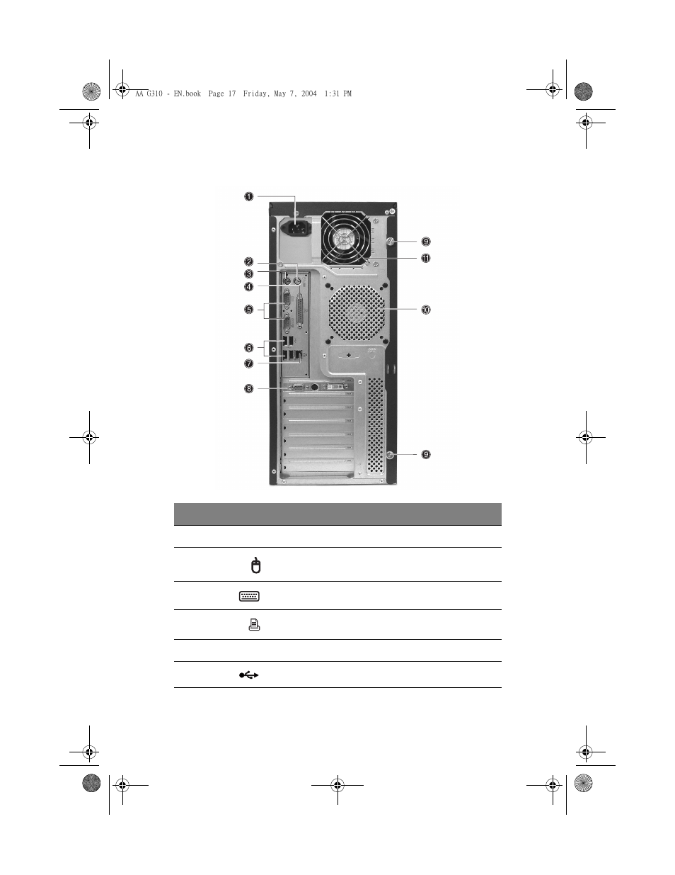 Rear panel | Acer Altos G310 User Manual | Page 27 / 130
