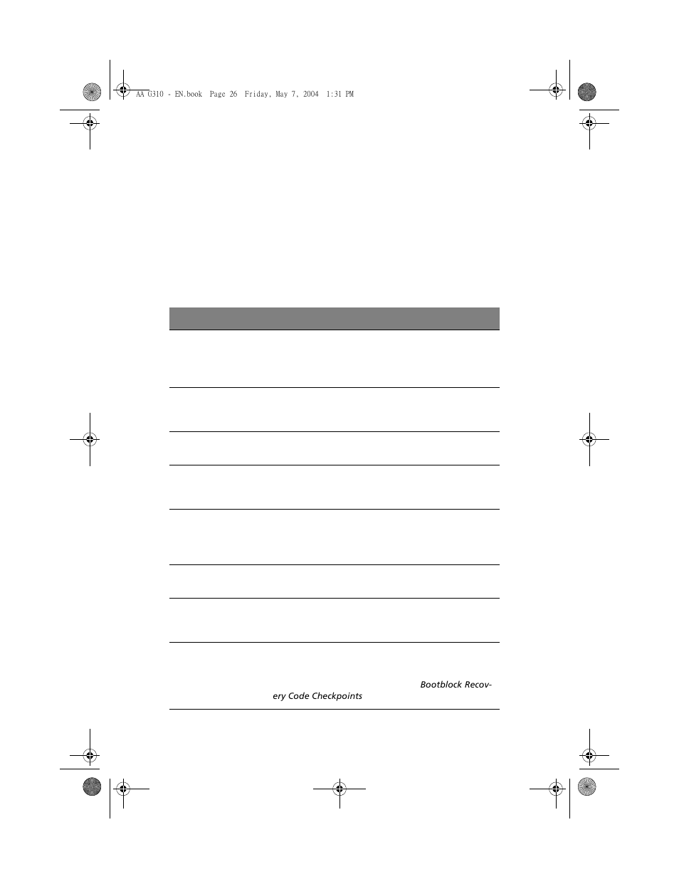 Bios post checkpoint codes, Bootblock initialization codes | Acer Altos G310 User Manual | Page 36 / 130